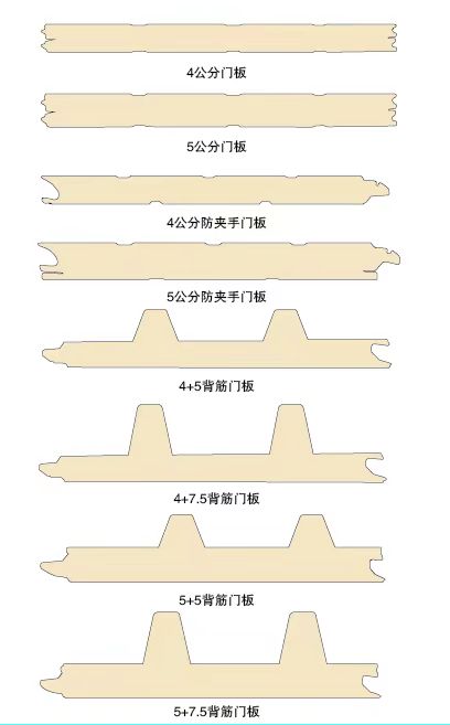 工業(yè)門尺寸.jpg